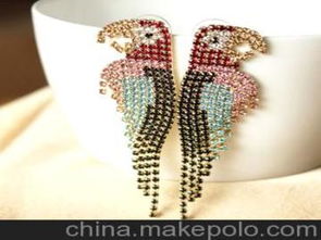 歐美高端飾品供應商與批發(fā)市場全解析 價格策略與貿(mào)易機遇